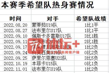 1668087828061006786.png QQ图片20221110213402.png